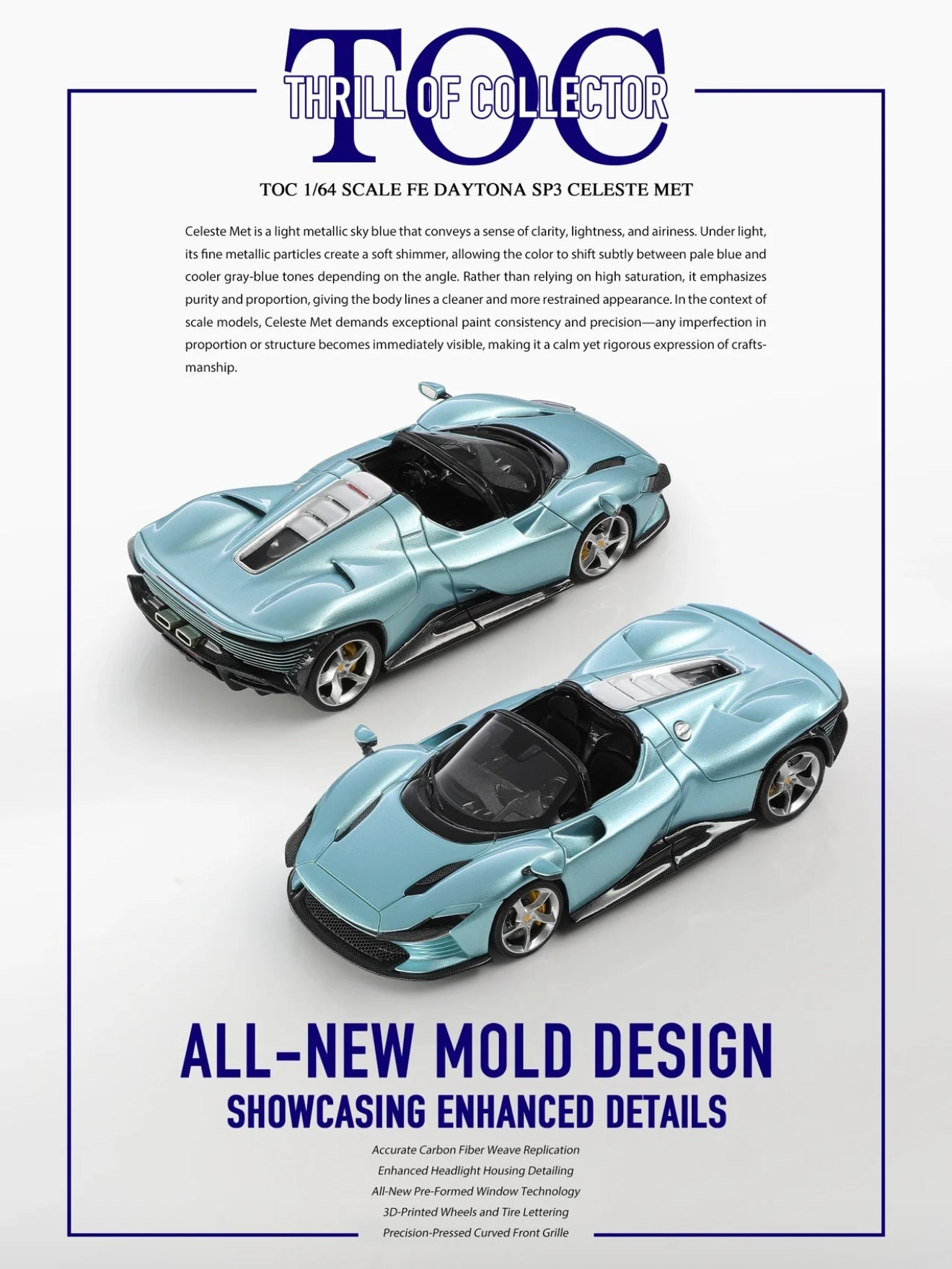 Fuelme&TOC 1/64 SCALE FE NAYTONA SP3 RESIN MODEL