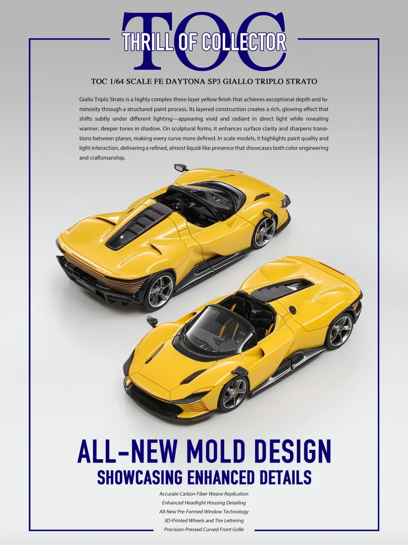 Fuelme&TOC 1/64 SCALE FE NAYTONA SP3 RESIN MODEL