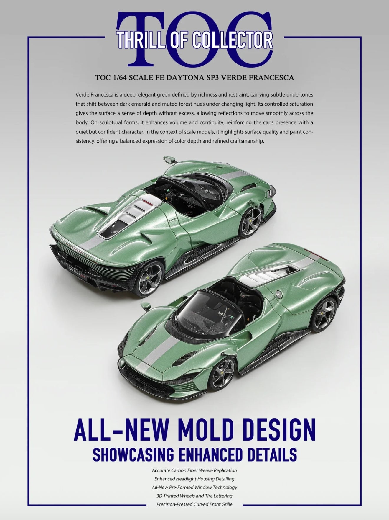 Fuelme&TOC 1/64 SCALE FE NAYTONA SP3 RESIN MODEL