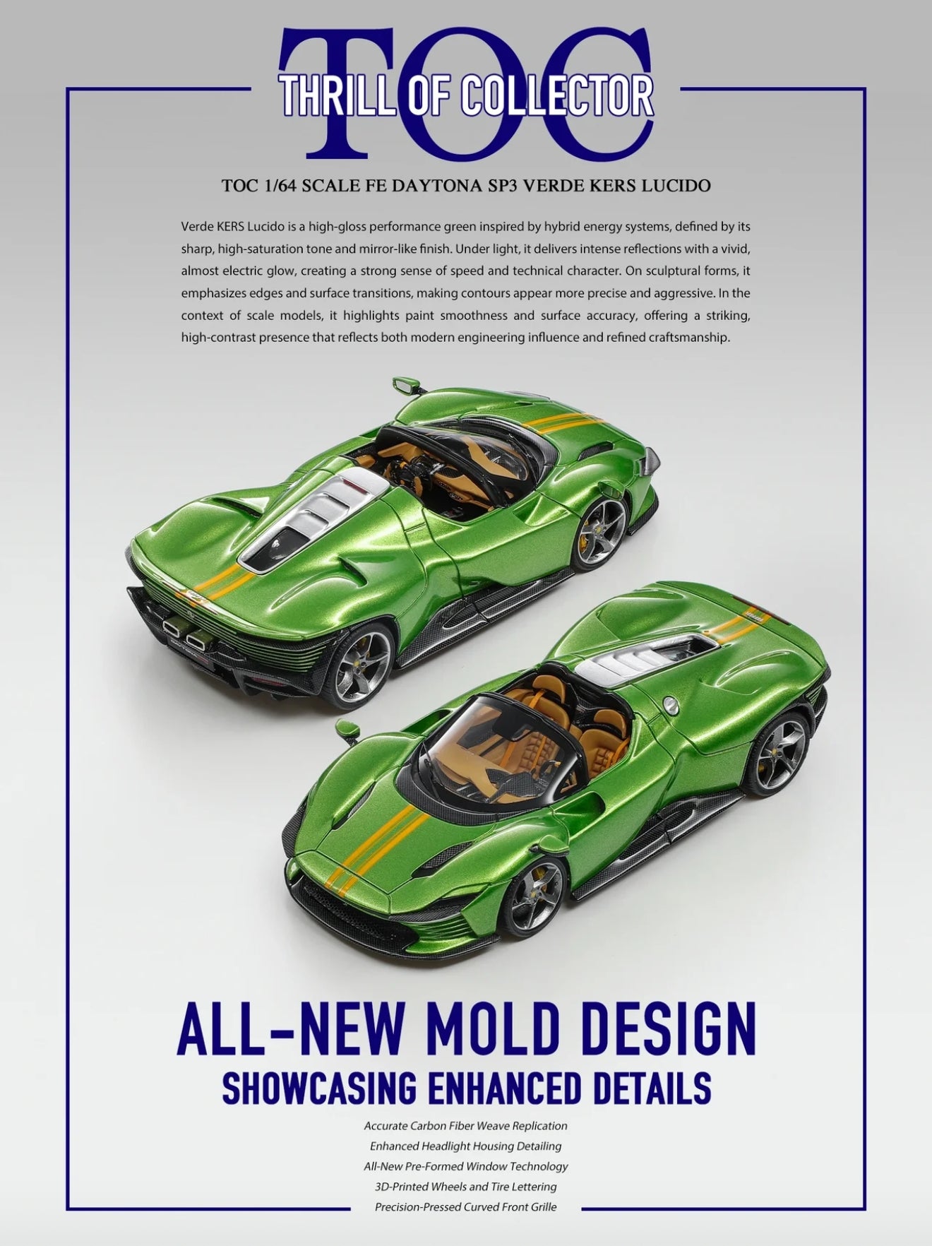 Fuelme&TOC 1/64 SCALE FE NAYTONA SP3 RESIN MODEL