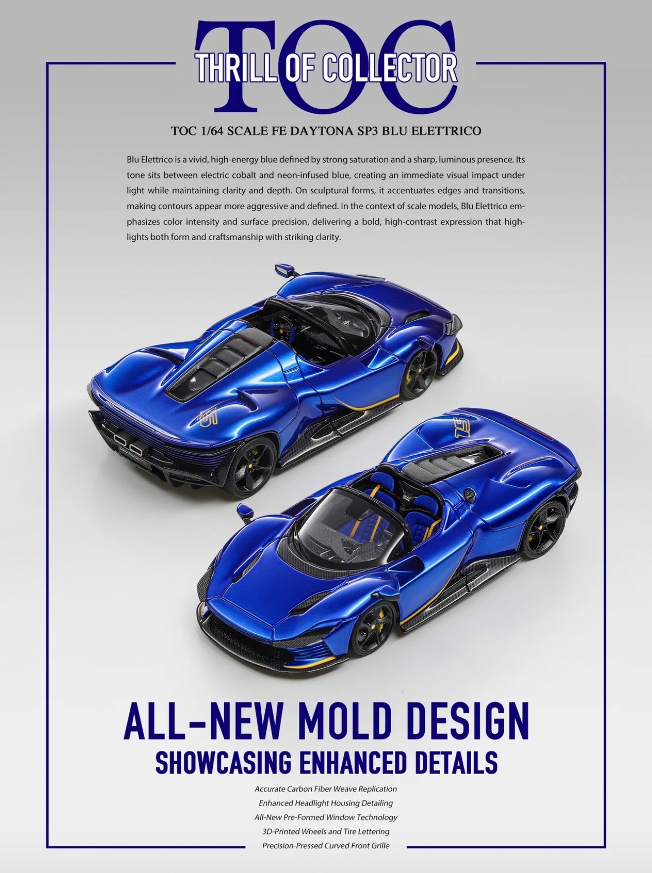 Fuelme&TOC 1/64 SCALE FE NAYTONA SP3 RESIN MODEL