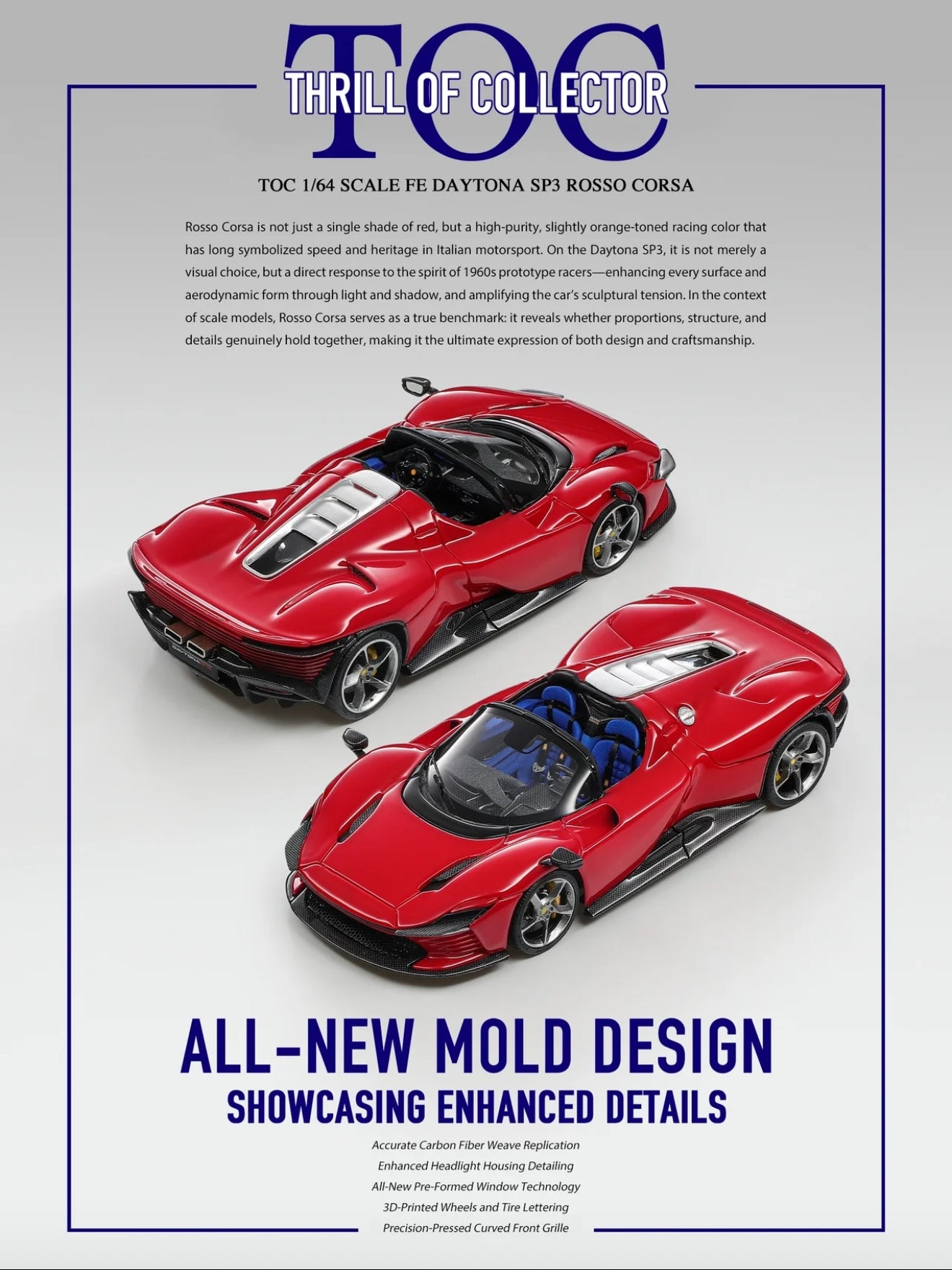 Fuelme&TOC 1/64 SCALE FE NAYTONA SP3 RESIN MODEL