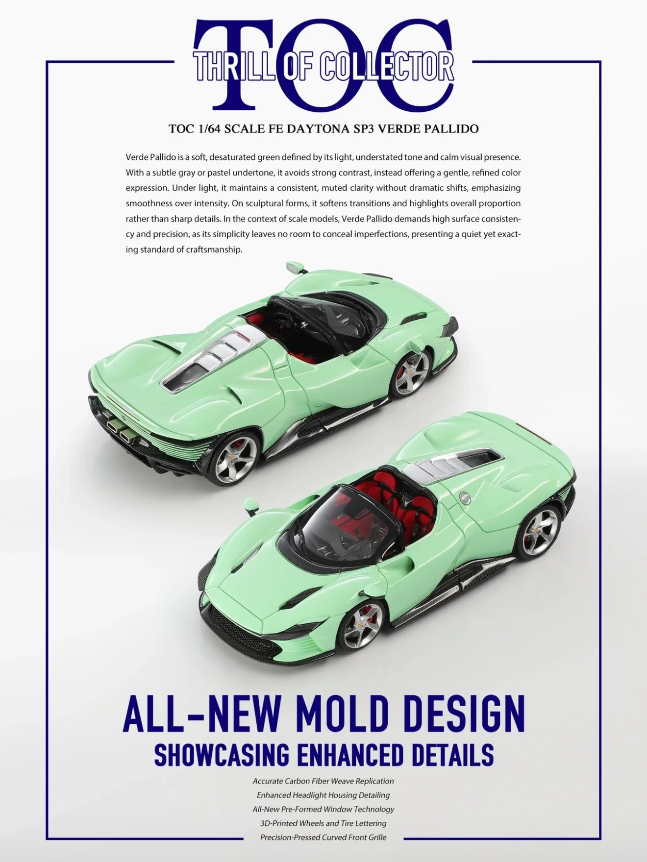Fuelme&TOC 1/64 SCALE FE NAYTONA SP3 RESIN MODEL