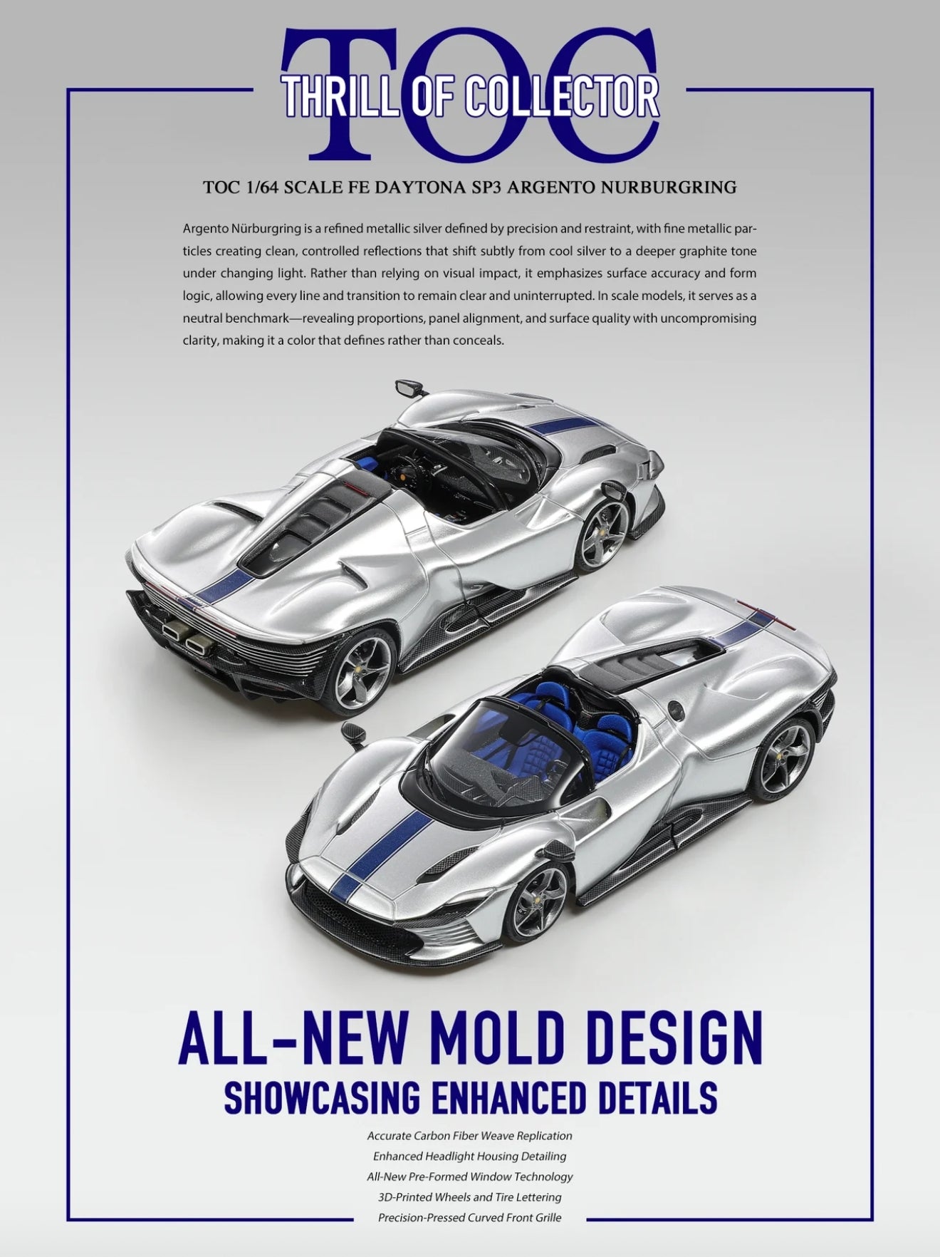 Fuelme&TOC 1/64 SCALE FE NAYTONA SP3 RESIN MODEL